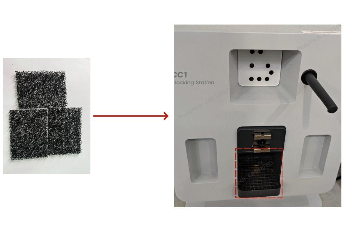 CC1 – Filtereinsatz Docking Station / Filter screen docking station