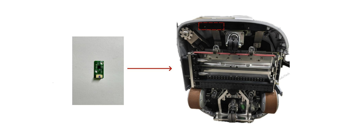 CC1 – Anti-Absturz Modul rechts / Right Anti-drop Module